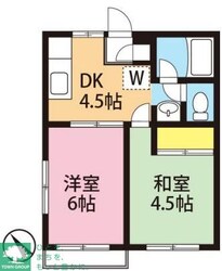 KTRエステートの物件間取画像